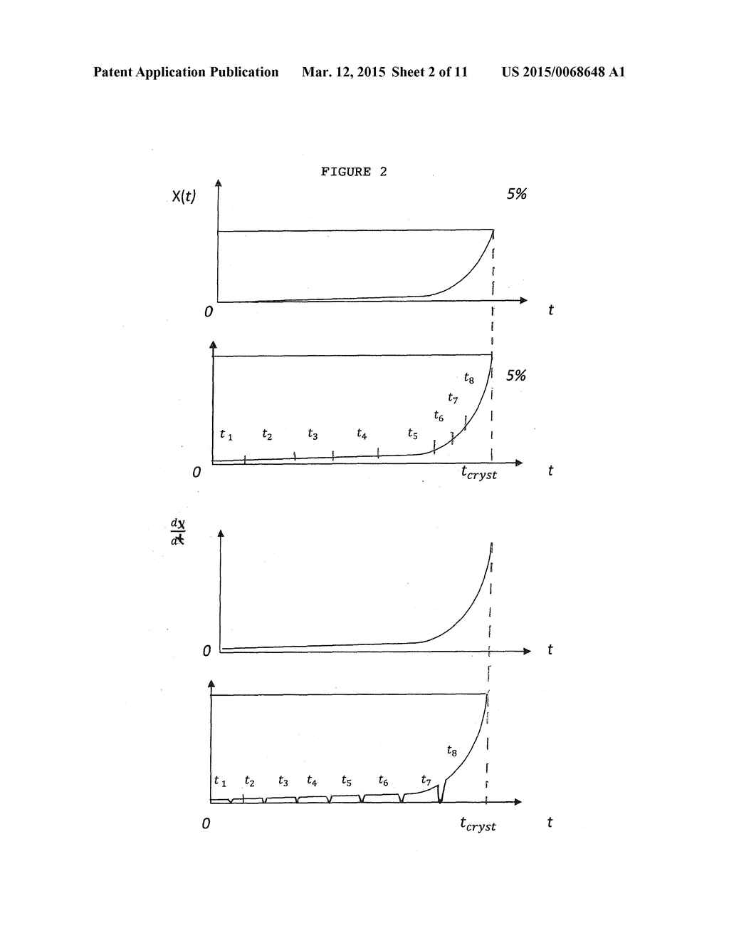 MULTI STEP PROCESSING METHOD FOR THE FABRICATION OF COMPLEX ARTICLES MADE     OF METALLIC GLASSES - diagram, schematic, and image 03