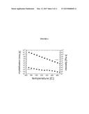 MULTI STEP PROCESSING METHOD FOR THE FABRICATION OF COMPLEX ARTICLES MADE     OF METALLIC GLASSES diagram and image