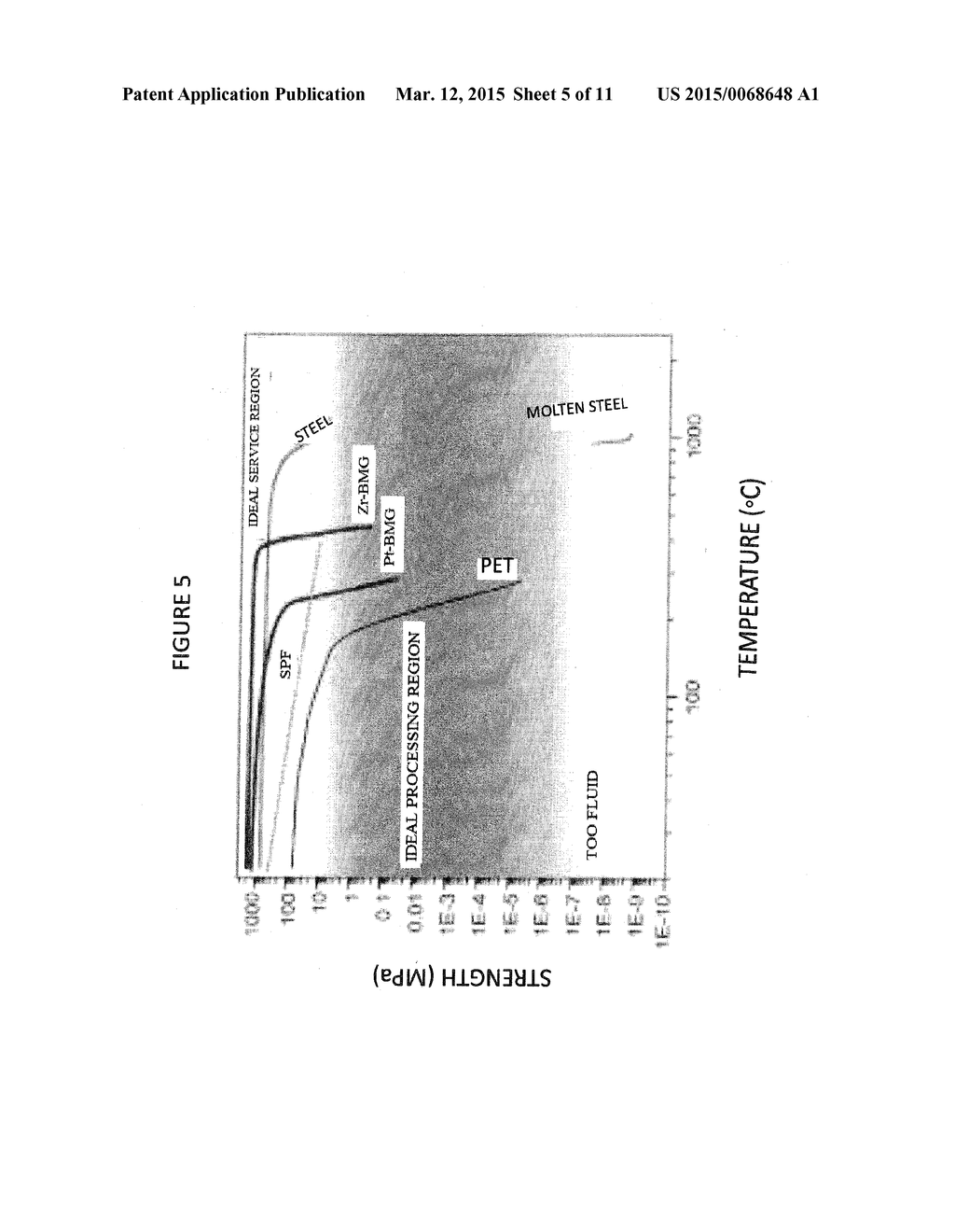 MULTI STEP PROCESSING METHOD FOR THE FABRICATION OF COMPLEX ARTICLES MADE     OF METALLIC GLASSES - diagram, schematic, and image 06