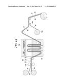 ROLL-TO-ROLL TRANSFER METHOD OF GRAPHENE, GRAPHENE ROLL PRODUCED BY THE     METHOD, AND ROLL-TO-ROLL TRANSFER EQUIPMENT FOR GRAPHENE diagram and image