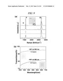 ROLL-TO-ROLL TRANSFER METHOD OF GRAPHENE, GRAPHENE ROLL PRODUCED BY THE     METHOD, AND ROLL-TO-ROLL TRANSFER EQUIPMENT FOR GRAPHENE diagram and image