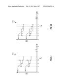 Method of Formation Evaluation with Cleanup Confirmation diagram and image