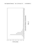 Recovery From A Hydrocarbon Reservoir diagram and image