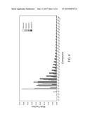 Recovery From A Hydrocarbon Reservoir diagram and image