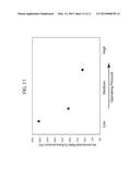 Recovery From A Hydrocarbon Reservoir diagram and image