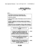 APPARATUS AND METHOD FOR CONNECTING TUBULARS OF A WELLSITE diagram and image