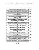 SYSTEMS AND METHODS FOR DETECTION AND QUANTIFICATION OF ANALYTES diagram and image