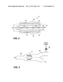 Chlorine Detection and pH Sensing Methods and Apparatus diagram and image