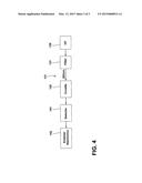 Chlorine Detection and pH Sensing Methods and Apparatus diagram and image