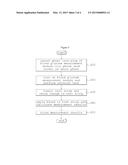 BLOOD GLUCOSE MEASUREMENT MODULE, SMART PHONE COMBINABLE WITH THE BLOOD     GLUCOSE MEASUREMENT MODULE, AND BLOOD GLUCOSE MEASUREMENT METHOD USING     THE SAME diagram and image