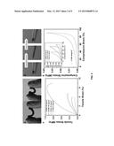 IN-SITU AEROGELS AND METHODS OF MAKING SAME diagram and image