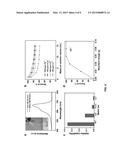 IN-SITU AEROGELS AND METHODS OF MAKING SAME diagram and image