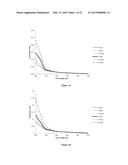 MEASUREMENT OF TREATMENT AGENT IN A PROCESS STREAM USING     ULTRAVIOLET-VISIBLE (UV-VIS) SPECTROSCOPY, AND RELATED SYSTEMS AND     PROCESSES diagram and image