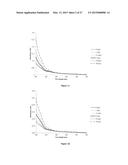 MEASUREMENT OF TREATMENT AGENT IN A PROCESS STREAM USING     ULTRAVIOLET-VISIBLE (UV-VIS) SPECTROSCOPY, AND RELATED SYSTEMS AND     PROCESSES diagram and image