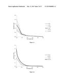 MEASUREMENT OF TREATMENT AGENT IN A PROCESS STREAM USING     ULTRAVIOLET-VISIBLE (UV-VIS) SPECTROSCOPY, AND RELATED SYSTEMS AND     PROCESSES diagram and image