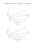 MEASUREMENT OF TREATMENT AGENT IN A PROCESS STREAM USING     ULTRAVIOLET-VISIBLE (UV-VIS) SPECTROSCOPY, AND RELATED SYSTEMS AND     PROCESSES diagram and image