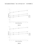 MEASUREMENT OF TREATMENT AGENT IN A PROCESS STREAM USING     ULTRAVIOLET-VISIBLE (UV-VIS) SPECTROSCOPY, AND RELATED SYSTEMS AND     PROCESSES diagram and image