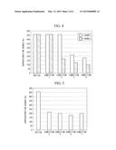 WATER TREATMENT PROCESS AND WATER TREATMENT SYSTEM diagram and image