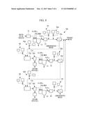 WATER TREATMENT PROCESS AND WATER TREATMENT SYSTEM diagram and image