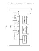 Sights and Methods of Operation Thereof diagram and image