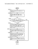 Sights and Methods of Operation Thereof diagram and image