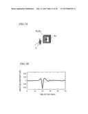 TERAHERTZ ELECTROMAGNETIC WAVE GENERATOR, TERAHERTZ SPECTROMETER AND     METHOD OF GENERATING TERAHERTZ ELECTROMAGNETIC WAVE diagram and image