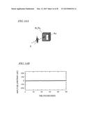 TERAHERTZ ELECTROMAGNETIC WAVE GENERATOR, TERAHERTZ SPECTROMETER AND     METHOD OF GENERATING TERAHERTZ ELECTROMAGNETIC WAVE diagram and image