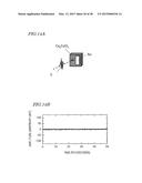 TERAHERTZ ELECTROMAGNETIC WAVE GENERATOR, TERAHERTZ SPECTROMETER AND     METHOD OF GENERATING TERAHERTZ ELECTROMAGNETIC WAVE diagram and image