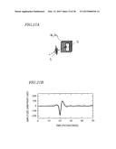 TERAHERTZ ELECTROMAGNETIC WAVE GENERATOR, TERAHERTZ SPECTROMETER AND     METHOD OF GENERATING TERAHERTZ ELECTROMAGNETIC WAVE diagram and image