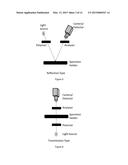 METHOD AND SYSTEM FOR REAL TIME INSPECTION OF A SILICON WAFER diagram and image