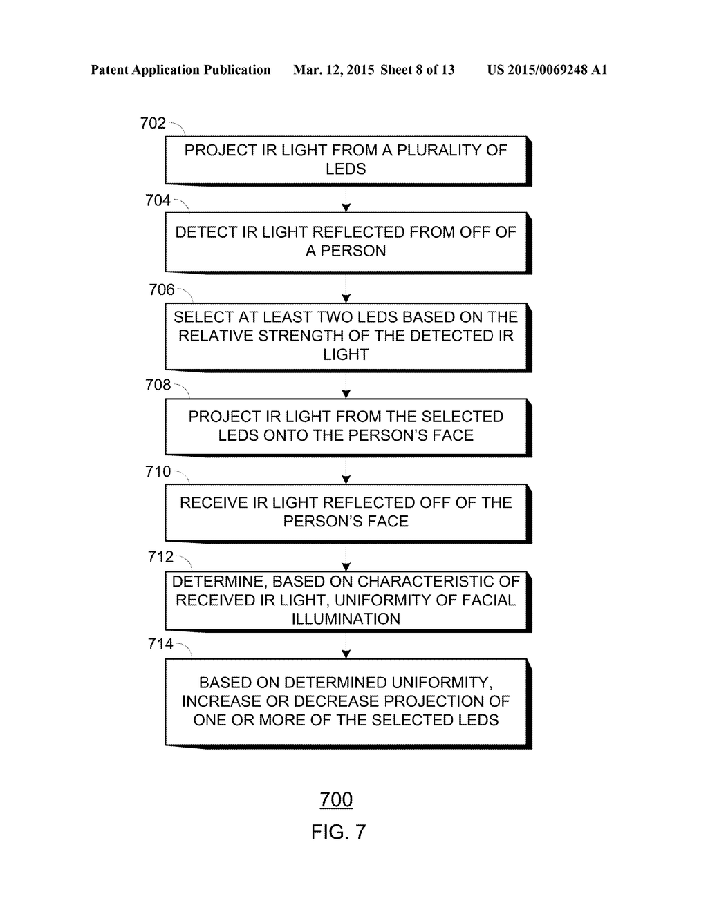 Electronic Device with Gesture Detection System and Methods for Using the     Gesture Detection System - diagram, schematic, and image 09