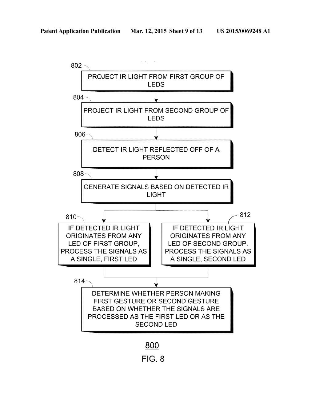 Electronic Device with Gesture Detection System and Methods for Using the     Gesture Detection System - diagram, schematic, and image 10