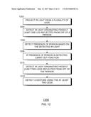 Electronic Device with Gesture Detection System and Methods for Using the     Gesture Detection System diagram and image