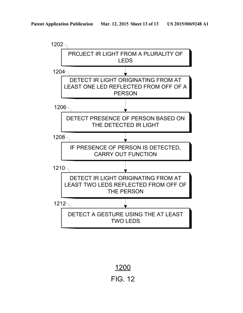 Electronic Device with Gesture Detection System and Methods for Using the     Gesture Detection System - diagram, schematic, and image 14