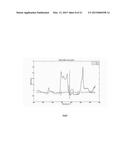 DIFFERENTIAL EXCITATION SPECTROSCOPY diagram and image