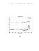 DIFFERENTIAL EXCITATION SPECTROSCOPY diagram and image