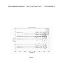 DIFFERENTIAL EXCITATION SPECTROSCOPY diagram and image