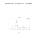 DIFFERENTIAL EXCITATION SPECTROSCOPY diagram and image