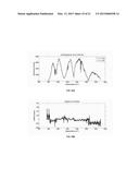 DIFFERENTIAL EXCITATION SPECTROSCOPY diagram and image