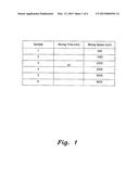 METHOD FOR PREPARATION OF EPOXY-CLAY NANOCOMPOSITES diagram and image