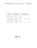 METHOD FOR PREPARATION OF EPOXY-CLAY NANOCOMPOSITES diagram and image