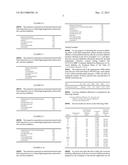 High Temperature Carbon Dioxide Corrosion Inhibitor diagram and image