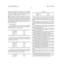 High Temperature Carbon Dioxide Corrosion Inhibitor diagram and image