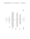 DOPED, PASSIVATED GRAPHENE NANOMESH, METHOD OF MAKING THE DOPED,     PASSIVATED GRAPHENE NANOMESH, AND SEMICONDUCTOR DEVICE INCLUDING THE     DOPED, PASSIVATED GRAPHENE NANOMESH diagram and image