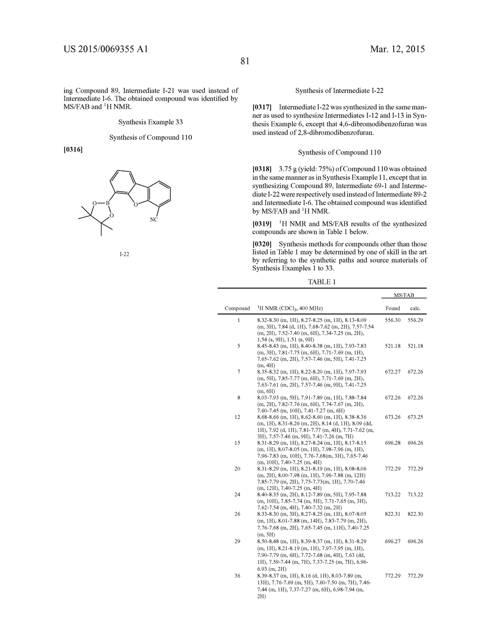 CONDENSED COMPOUND AND ORGANIC LIGHT-EMITTING DIODE INCLUDING THE SAME - diagram, schematic, and image 83