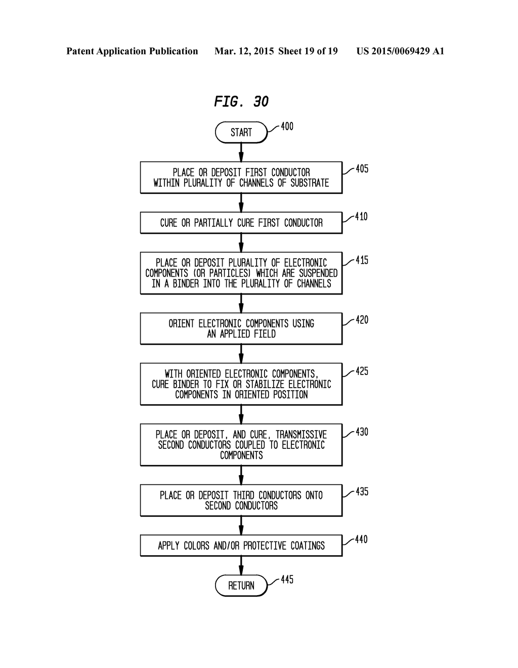 Method of Manufacturing Addressable and Static Electronic Displays - diagram, schematic, and image 20
