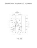 NONVOLATILE SEMICONDUCTOR MEMORY DEVICE, METHOD FOR MANUFACTURING SAME,     AND MANUFACTURING APPARATUS diagram and image