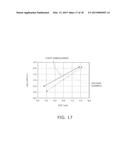 NONVOLATILE SEMICONDUCTOR MEMORY DEVICE, METHOD FOR MANUFACTURING SAME,     AND MANUFACTURING APPARATUS diagram and image