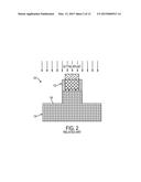 SEMICONDUCTOR-ON-INSULATOR DEVICE INCLUDING STAND-ALONE WELL IMPLANT TO     PROVIDE JUNCTION BUTTING diagram and image