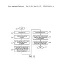 SEMICONDUCTOR-ON-INSULATOR DEVICE INCLUDING STAND-ALONE WELL IMPLANT TO     PROVIDE JUNCTION BUTTING diagram and image